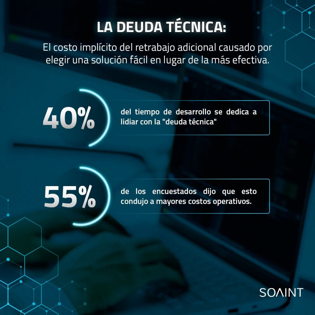 Deuda técnica